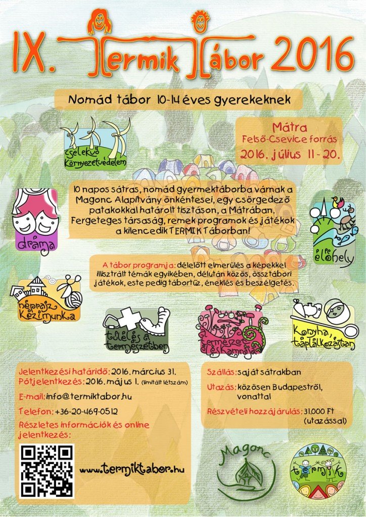 termik16_plakat_c_web